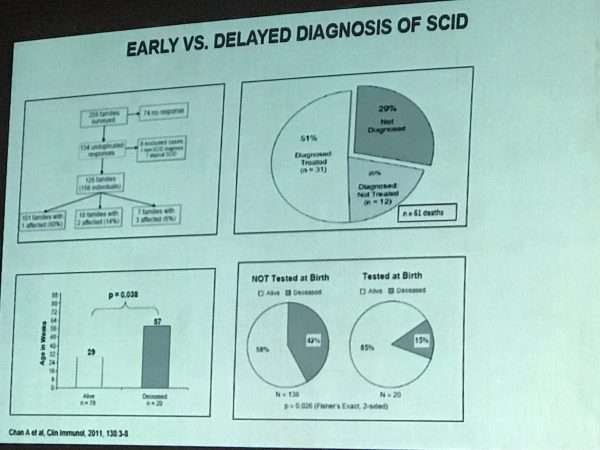 Dr Roshini Abraham presenting on a topic that is interesting to many candidates: new born screening